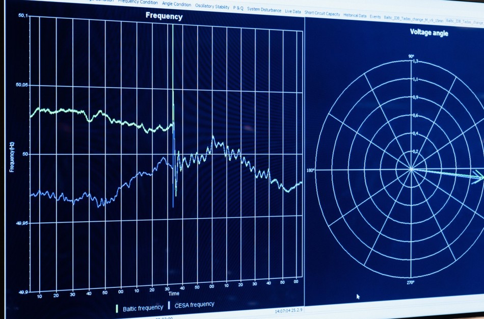 Baltijos šalys mini energetinės nepriklausomybės dieną: istorinis elektros sistemų sinchronizavimas su Europa įtvirtino energetinę laisvę