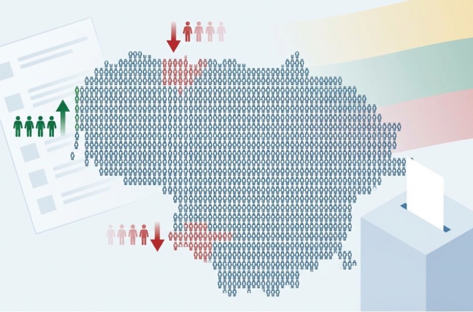 Nustatyta, kiek 2027 metais rinksime savivaldybių tarybų narių: pokyčiai trijose savivaldybėse