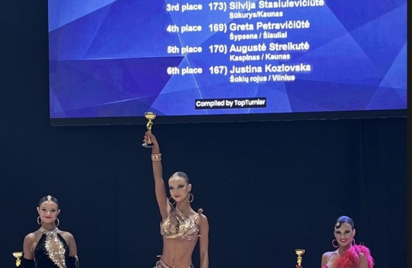 Jonavos klubo ,,Vėtra" šokėjos Ieva ir Austėja sužibėjo visa jėga