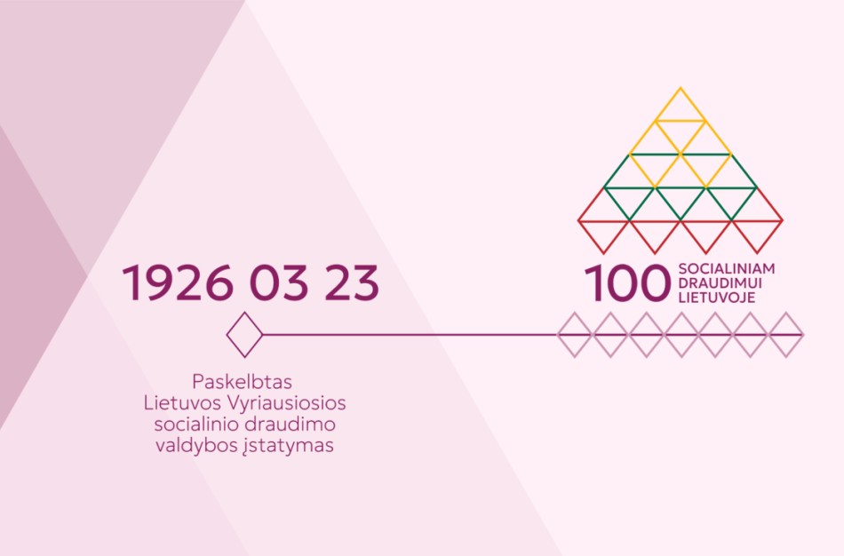 Kovo 23-ioji gali tapti Socialinio draudimo diena