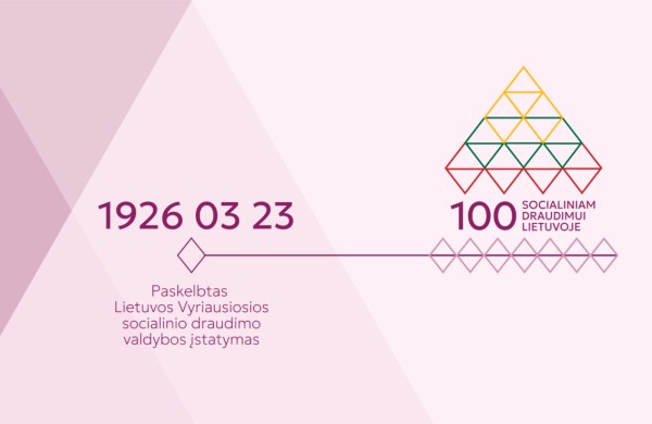 Kovo 23-ioji gali tapti Socialinio draudimo diena