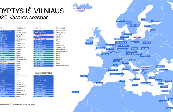 Prasideda aviacijos vasara: dažnesni skrydžiai ir 100 krypčių iš Lietuvos oro uostų 