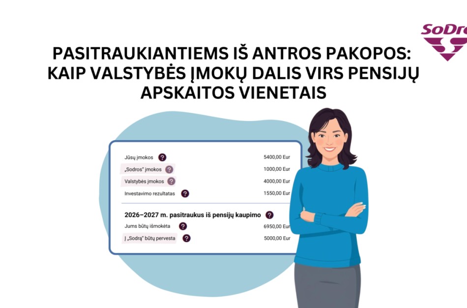Pasitraukiantiems iš antros pakopos: kaip valstybės įmokų dalis virs pensijų apskaitos vienetais
