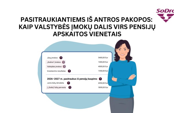 Pasitraukiantiems iš antros pakopos: kaip valstybės įmokų dalis virs pensijų apskaitos vienetais