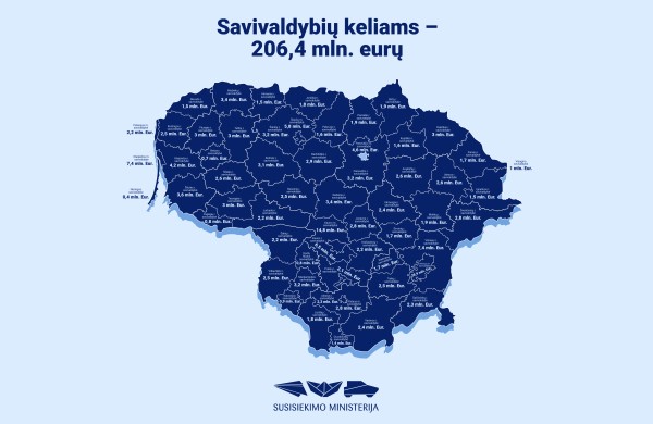 Ministras Juras Taminskas: ,,Kas antras euras – savivaldybių keliams“