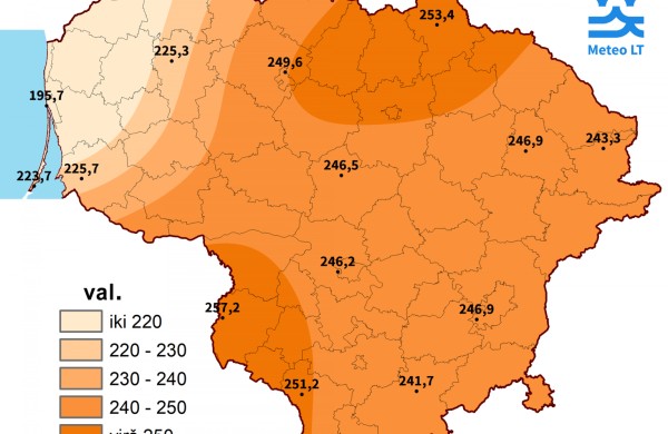 Kovas Lietuvoje buvo ne tik labai šiltas bei sausas, bet ir itin saulėtas