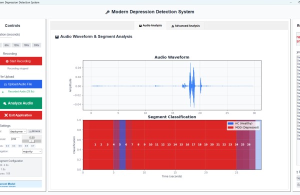 KTU mokslininkų tyrimas: identifikavo balso požymius, leidžiančius atpažinti depresiją