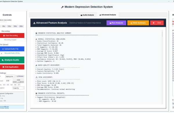 KTU mokslininkų tyrimas: identifikavo balso požymius, leidžiančius atpažinti depresiją