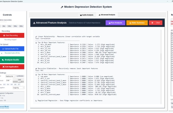 KTU mokslininkų tyrimas: identifikavo balso požymius, leidžiančius atpažinti depresiją
