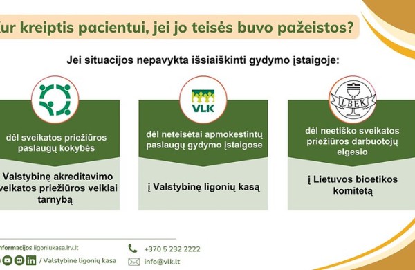 Teisė būti informuotam: ką svarbu žinoti apie kompensuojamą sveikatos priežiūrą