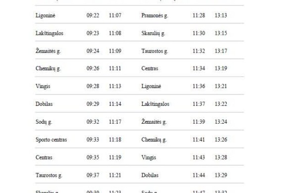 Papildomi autobusų maršrutai į Skarulių bažnyčią