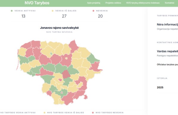 Tik 13 savivaldybių Lietuvoje išnaudoja NVO tarybų potencialą