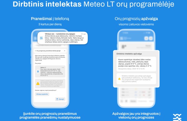 Nuo šiandien - unikalus funkcionalumas „Meteo LT“ orų programėlėje