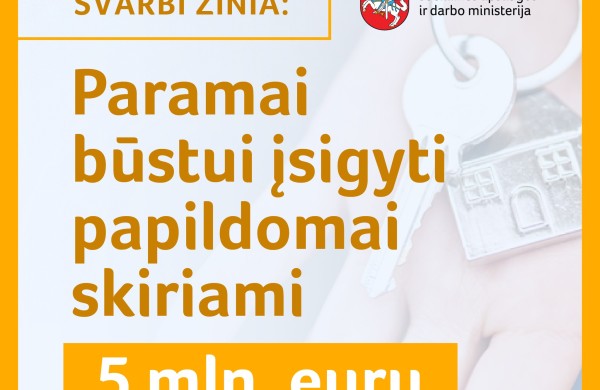 Po gyventojų pasipiktinimo - papildomi 5 milijonai eurų paramai būstui