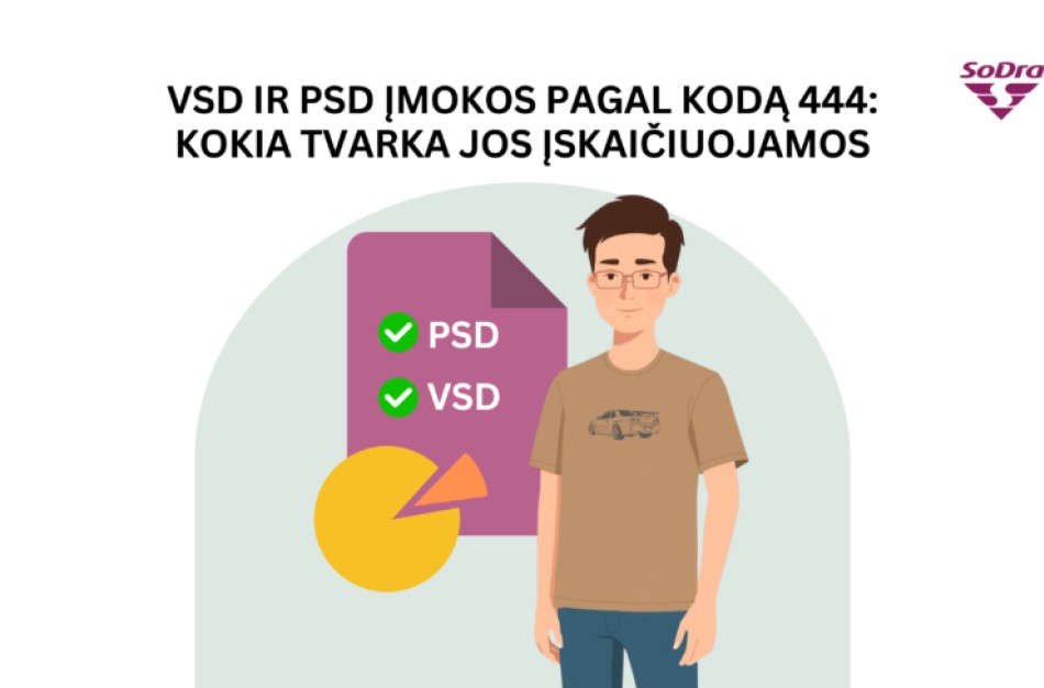 Pasitikrinkite, kaip paskirstomos „Sodrai“ sumokėtos įmokos