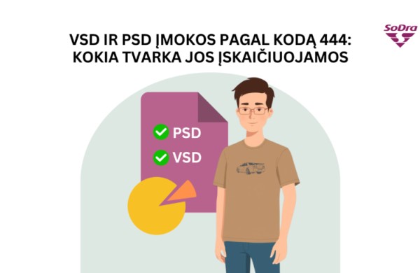 Pasitikrinkite, kaip paskirstomos „Sodrai“ sumokėtos įmokos
