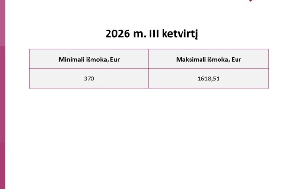 Naujos „Sodros“ išmokų ribos ir svarbios nedarbo išmokų naujovės
