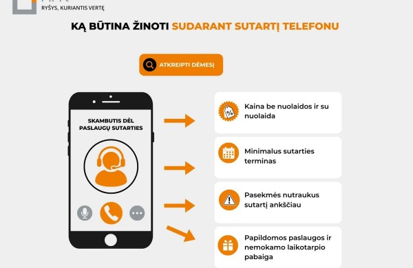 RRT: ką būtina žinoti sudarant sutartį telefonu