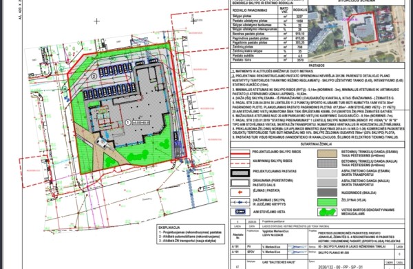 Aiškėja, kas įsikurs buvusiame „Ikiuke“ Jonavoje: pristatyti projektiniai pasiūlymai