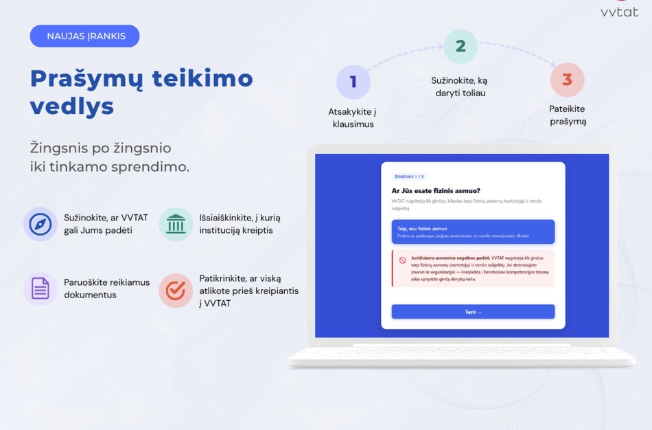 Prašymą vartotojų teisėms pateiksite paprasčiau