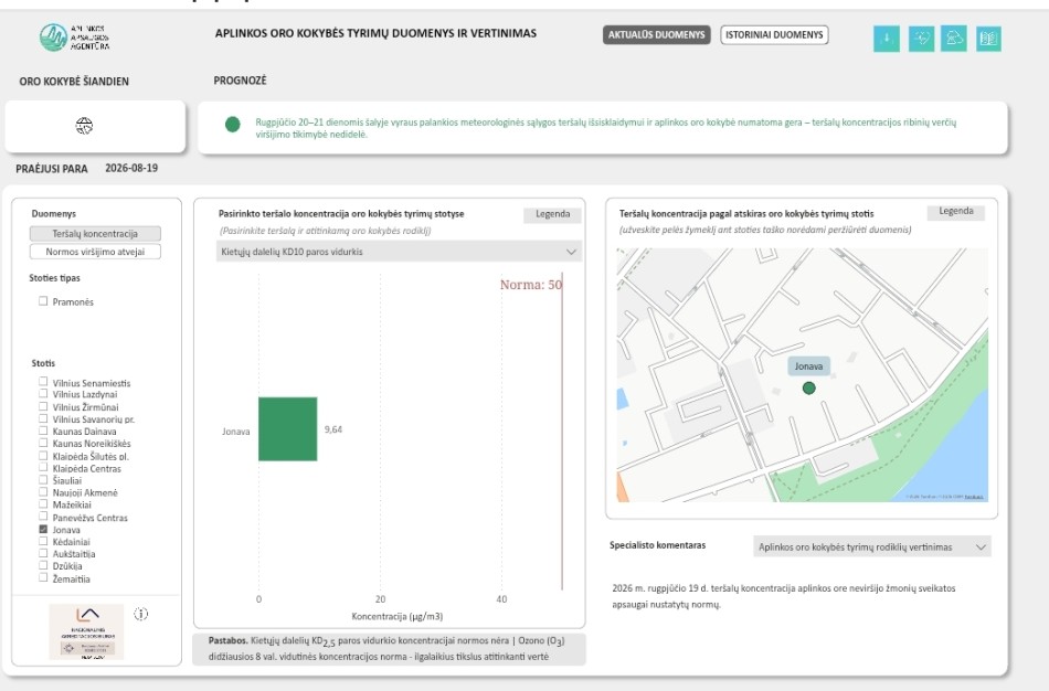 Nauja švieslentė atspindi ilgalaikes Lietuvos oro kokybės tendencijas