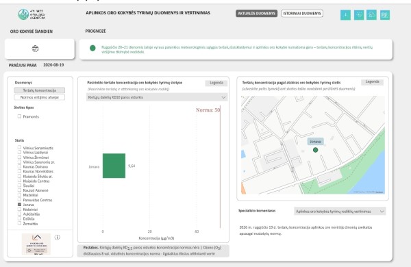 Nauja švieslentė atspindi ilgalaikes Lietuvos oro kokybės tendencijas