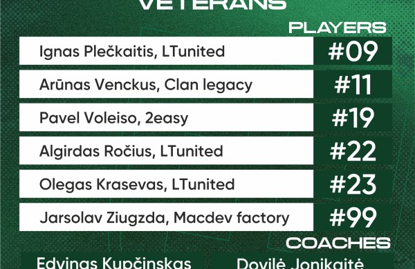 Iš Jonavos - į pasaulio čempionatą Prancūzijoje: Lietuvos dažasvydžio rinktinės ruošiasi istoriniam startui