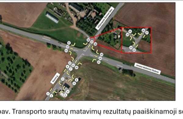 Jonava - Kėdainiai kelyje planuojama žiedinė sankryža: kas bus sutvarkyta