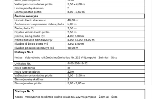 Jonava - Kėdainiai kelyje planuojama žiedinė sankryža: kas bus sutvarkyta