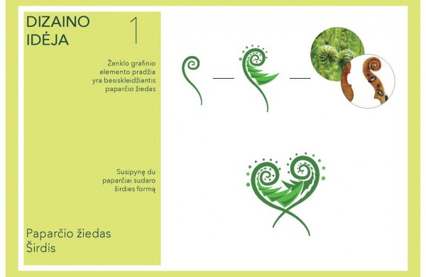 Pristatomi logotipai „Jonava – Europos kultūros sostinė“ projektui