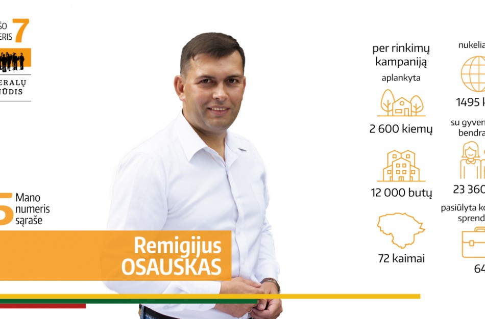 Remigijus Osauskas: „Tikiu, kad pokyčiai įmanomi“