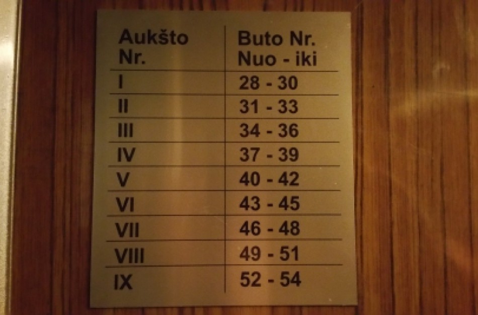 Liftuose naujos informacinio pobūdžio lentelės