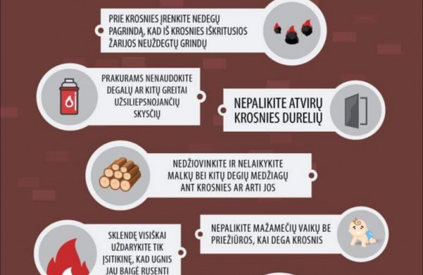 Kad nekiltų gaisras 