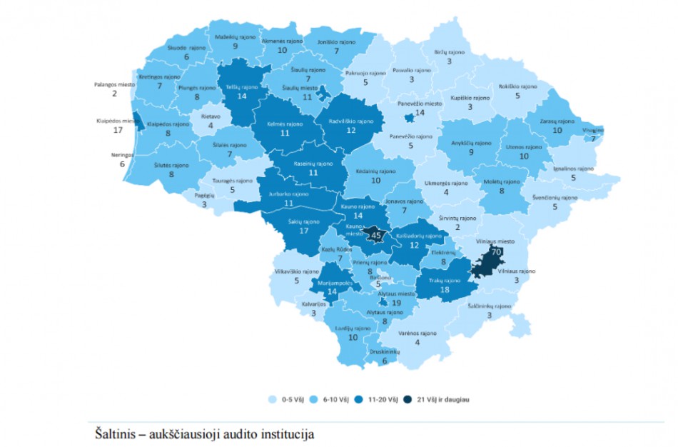 Viešosios įstaigos turi pareigą pateikti dalininkų sąrašus 