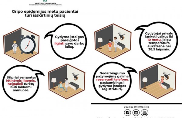 Gripo epidemijos metu pacientai turi išskirtinių teisių