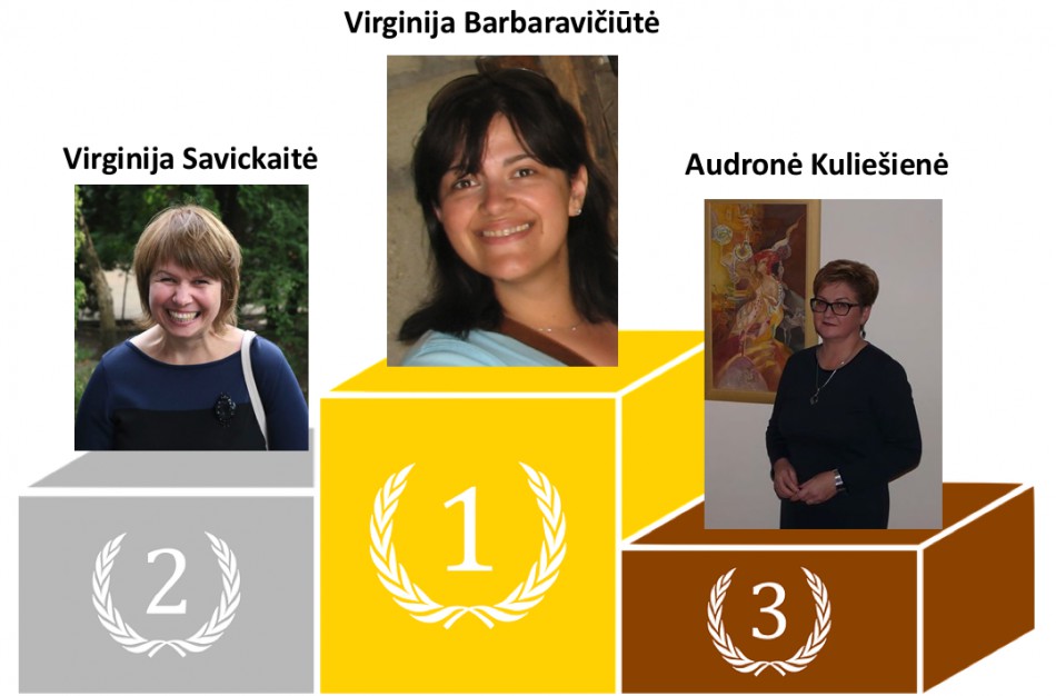 Metų chemijos mokytojo rinkimai – prizinė vieta skirta jonavietei!