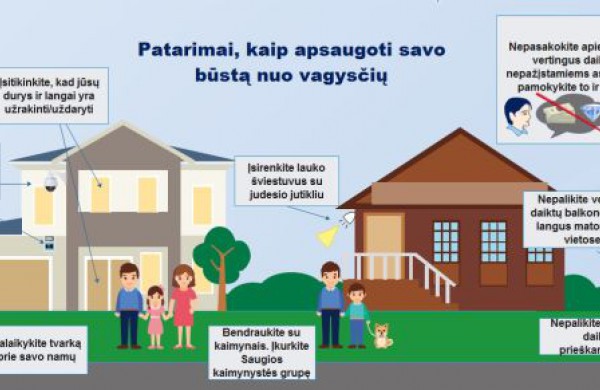 Antroji Jonavos policijos akcija daugiabučiuose: tikrino, ar gyventojai užsirakina duris
