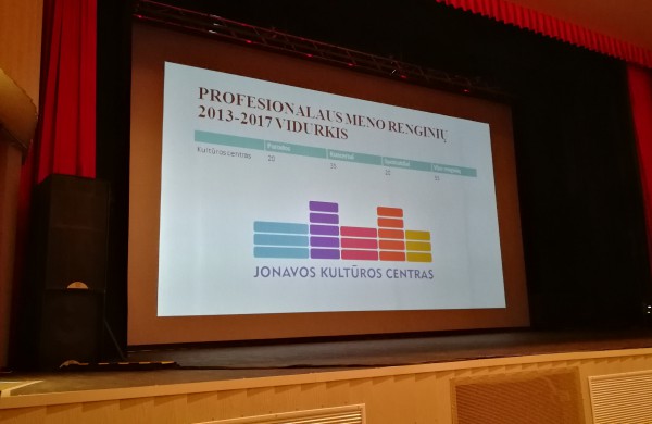 Jonavos kultūros centras pretenduoja tapti geriausiu šalies kultūros centru 