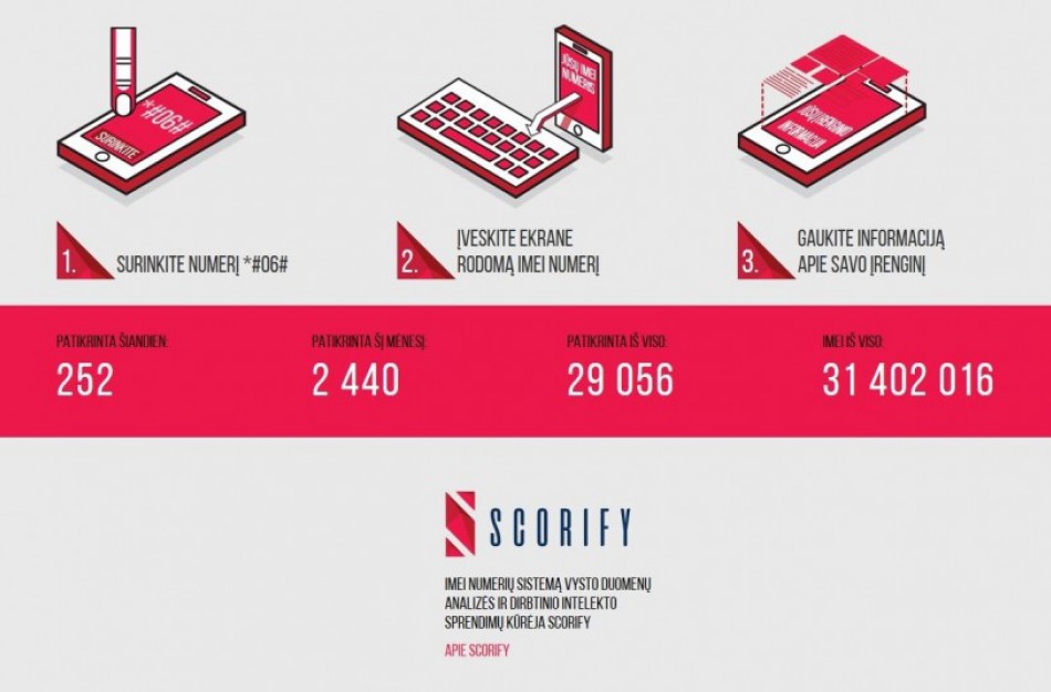 Policija: prieš IMEI kodų blokavimą gali suaktyvėti prekyba vogtais mobiliaisiais įrenginiais