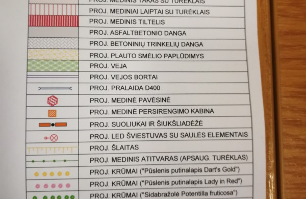Įvyko viešas/slaptas susirinkimas, po kurio liko dar daugiau klausimų
