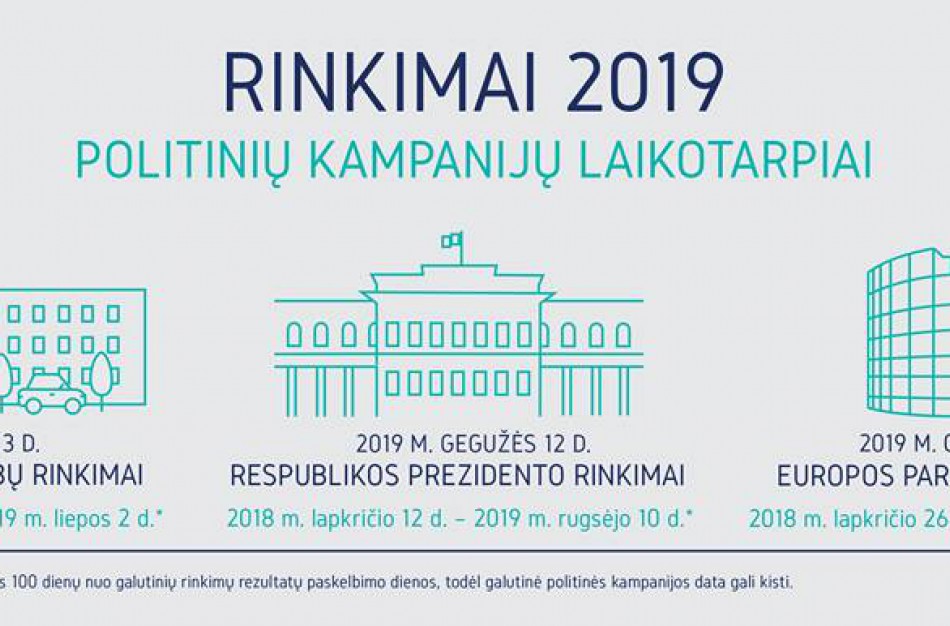 Šiandien prasideda savivaldybių tarybų ir tiesioginių merų rinkimų politinė kampanija