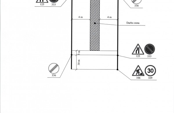 J.Basanavičiaus g. pradedami lietaus nuotekų tinklų rekonstravimo darbai