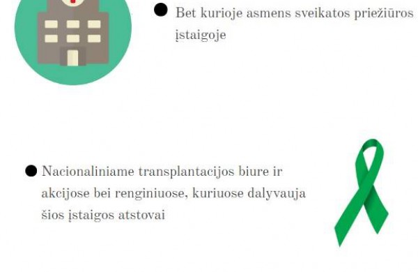 Organų donorystės paradoksai: pritariančiųjų daugėja, transplantacijų – ne 