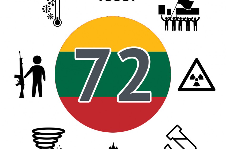 Atnaujinta rajono galimų pavojų ir ekstremaliųjų situacijų rizikos analizė