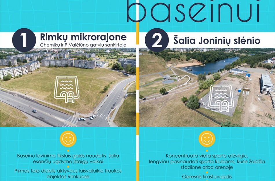 Kviečiame balsuoti, kur turėtų stovėti naujasis miesto baseinas?