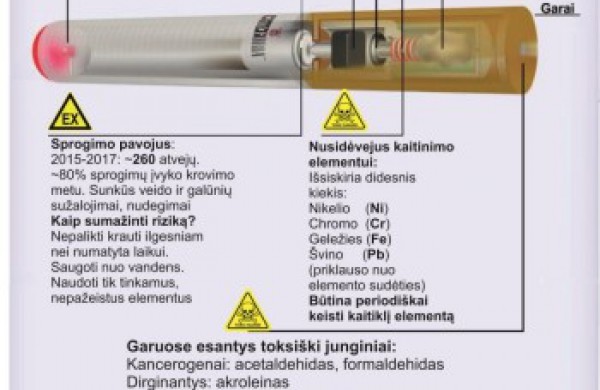 Ar tikrai elektroninės cigaretės nekaltesnės už įprastas?