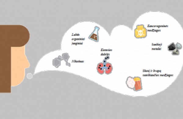Ar tikrai elektroninės cigaretės nekaltesnės už įprastas?