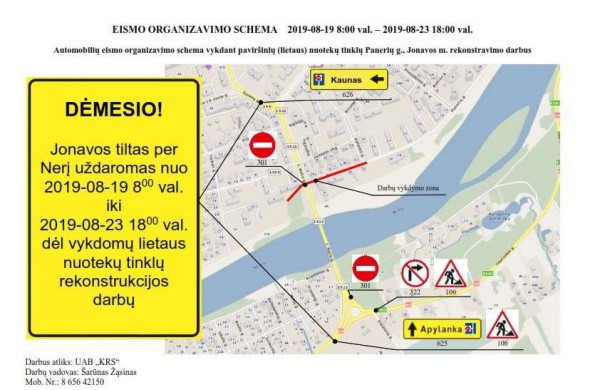 Bus uždaromas tiltas: ar pėstieji taip pat negalės juo naudotis? 