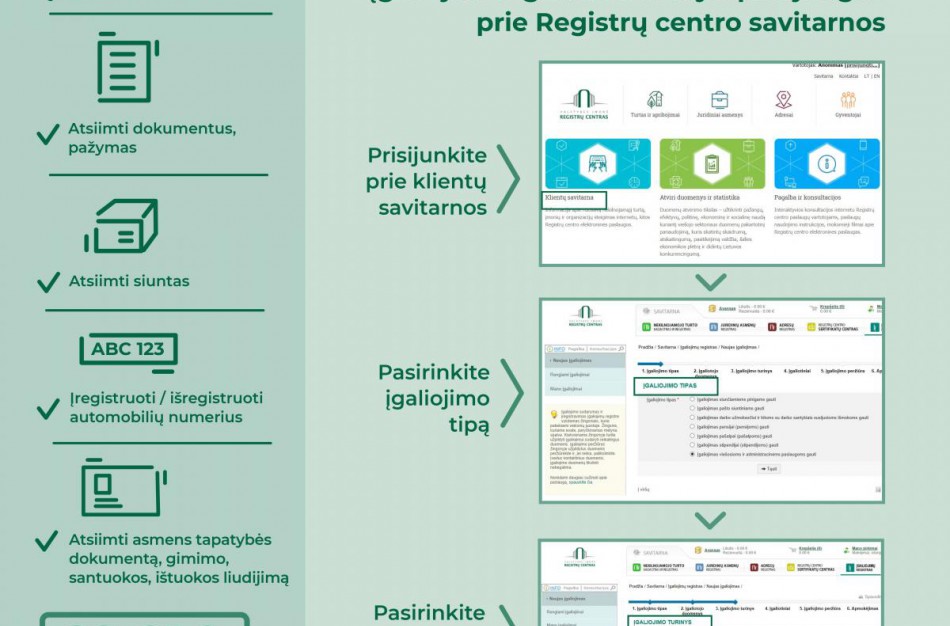  Elektroninis įgaliojimas - pagalba kebliose situacijose