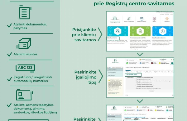  Elektroninis įgaliojimas - pagalba kebliose situacijose